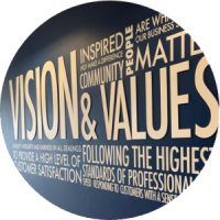 Values-on-a-wall-round-